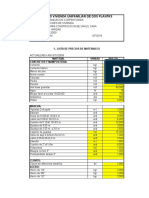 Presupuesto para Una V.i.s.pereira 2