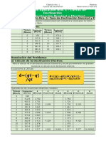 Ejercicio Propuesto Nro 1 - Cruvas de Declinación (Tasas de Declinación)