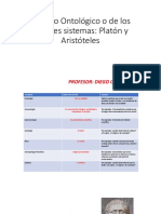 Periodo Ontológico o de Los Grandes Sistemas