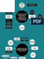 Estructura Orgánica