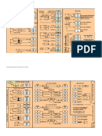 Piping Slide Chart