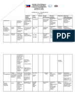 Workplan in Kindergartensy 2015