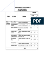 Kisi-Kisi Intstrument Test Bahasa Inggris Kelas X SMK N 1 Padang Gelugur TAHUN PELAJARAN 2018/2019 Item Number Pre-Test Tot Al Even Odd