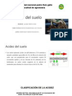 Acidez Del Suelo - Analisis de Suelo - Diapositivas