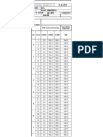 DPL - Rev-06 - ALDC - For 14 06 2019