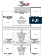 Sample Athletics Records Forms