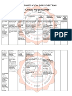 Standards-Based School Improvement Plan I. Planning and Development