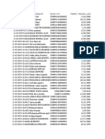 REKRUITMENT PT. ASTRA DAIHATSU MOTOR (Responses)