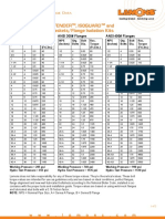 Torque Values For DEFENDER, Isoguard and Isomate Sealing Gaskets/Flange Isolation Kits