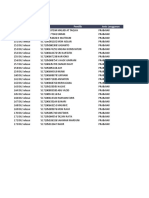 No. Status Idpel Pemilik Jenis Langganan