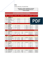 Cost Estimates and Bill of Materials