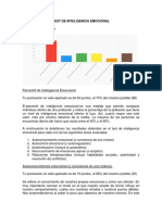 Test de Inteligencia Emocional