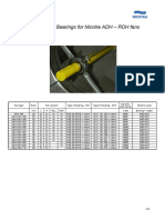 Replacement Bearings For Nicotra ADH - RDH Fans