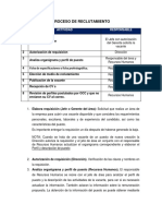 Proceso Reclutamiento Selección Contratación Inducción