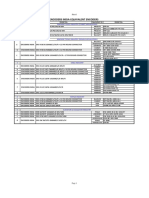 PF Datasheet