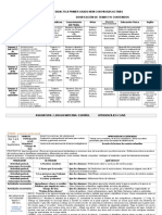 1° Planeación Nueva Esc Mex Sep 2019