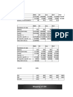 GRI - GCI Calculation