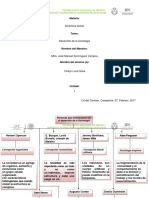 Cuadro Sinóptico Desarrollo de La Sociología