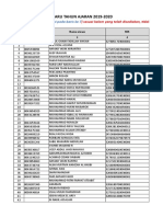 Form PPDB 2019