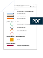 Color Code For Electrical - PDMS