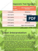 Grammar Diagnostic Test Result: Diagnostic Test Score (50 Items: 1 Point Per Item) Recommended Level of Outcomes