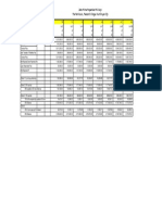 Pricelist Effective May 15, 2019: Zeta Prime Properties Phil Corp The Peninsula, Pleasant Village, Muntinlupa City