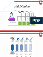 Serial Dilution PPT 2019