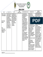 Drug Study: Nursing Department