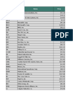 Blue Chip Stocks