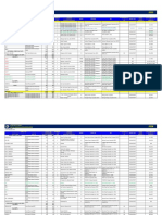 Existing Power Plants Mindanao December 2018 PDF