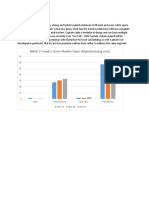 Ashok Leyland Competitors Data