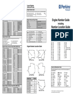 Engine Number Guide Number Location Guide: Including