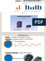 Condition Monitoring Maintenance