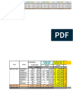 Bahan Prediksi Closing April 2019-1