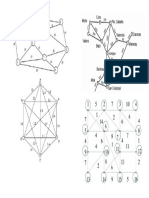 04 Práctica Árbol de Expansión Mínima