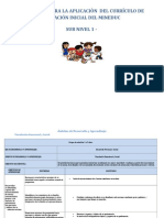 Contenido 1-2 para La Aplicaciòn Del Currículo de Educación Inicial Del Mineduc