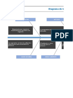 Plantilla Xls Diagrama de Ishikawa Pez