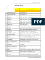 Daftar Simak