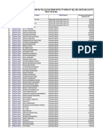 Consolidated Released FY2018-19