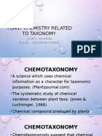 Plant Chemistry Related To Taxonomy