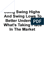 Understanding Swing Highs Swing Lows PDF