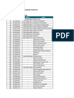 Daftar Peserta PPG