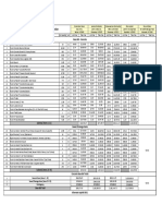 #2015 05 Eaton/Merrill/Barland Road Reconstruction: Base Bid Concrete