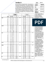 BA-88A - Manual de Usuario PDF