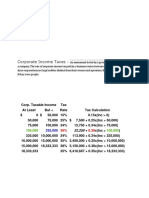 Basic Tax Environment