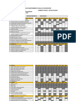 Plan de Mantenimiento Anual Schindler 3300