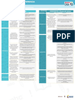 Matriz Lenguaje Primaria PDF