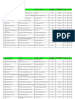 Zones Dec 2018