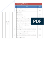 Module 7-Grinding Machines (Topics)