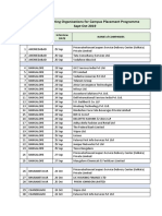 List of Participating Organisation Sept-Oct 2019